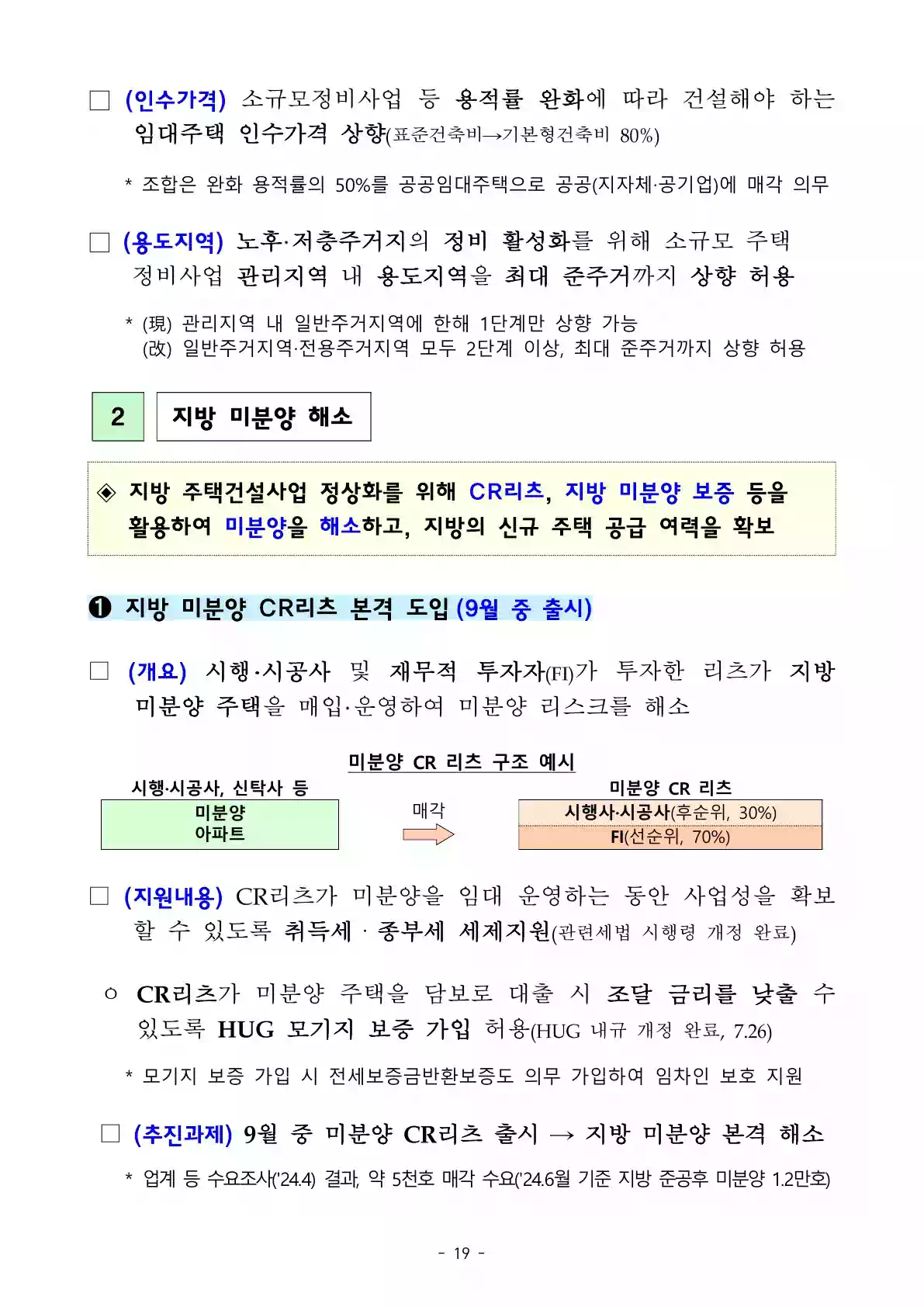 240808(안건)_국민 주거안정을 위한 주택공급 확대방안_21.webp